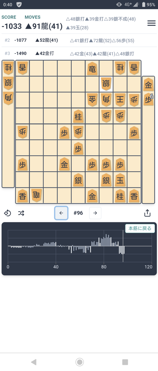 f:id:kisamoko:20201230150323p:plain