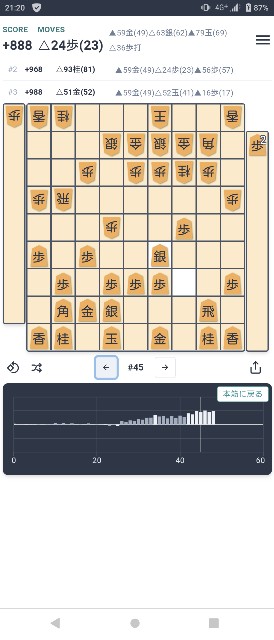 f:id:kisamoko:20210325215234j:image