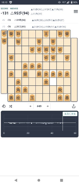 f:id:kisamoko:20210402192558j:image