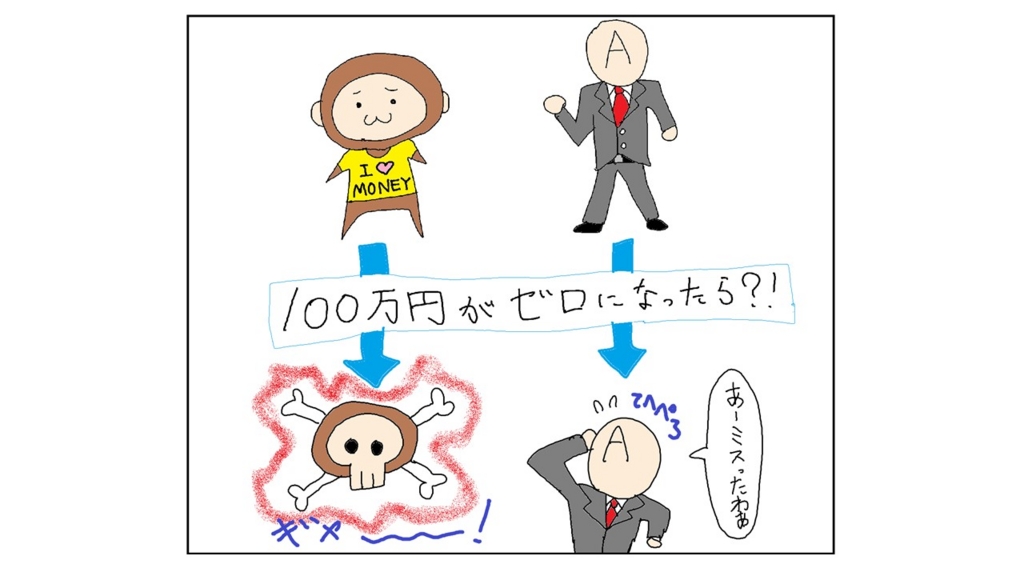 f:id:kisaru:20170108232927j:plain f:id:kisaru:20170108232927j:plain