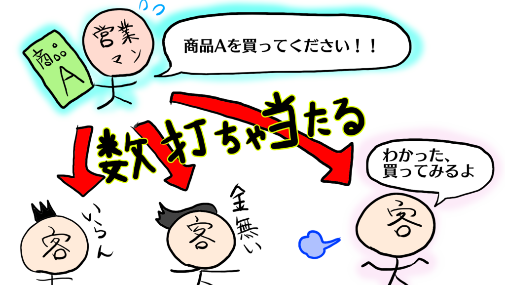 f:id:kisaru:20170413155231p:plain f:id:kisaru:20170413155231p:plain