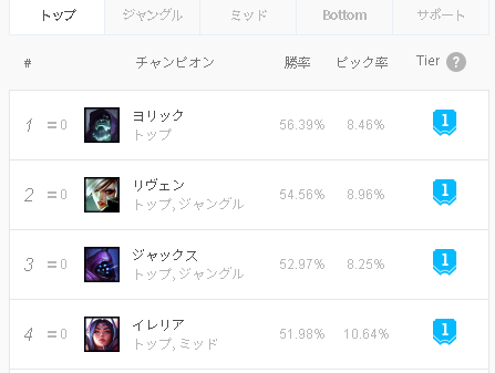 f:id:kisenolol:20190222210952p:plain f:id:kisenolol:20190222210952p:plain