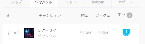f:id:kisenolol:20190222211025p:plain f:id:kisenolol:20190222211025p:plain