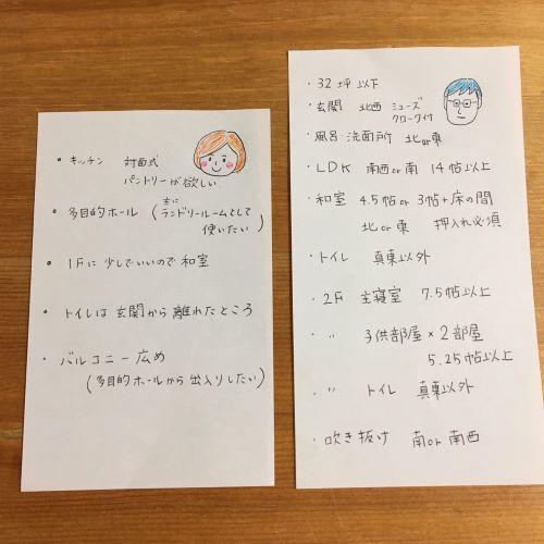希望リスト
