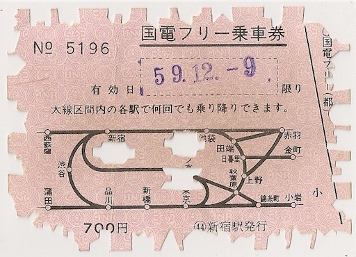 国電フリー乗車券で東京を巡った昭和の日──鋏痕が語る1984年の記憶
