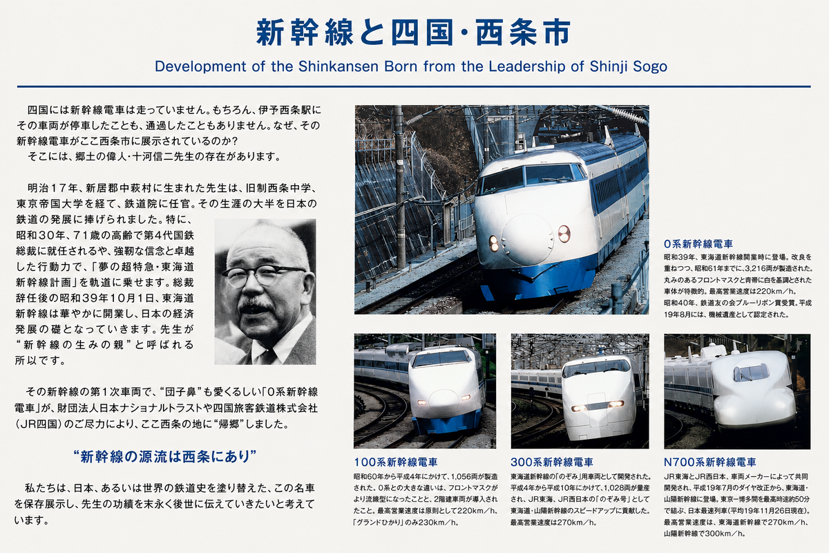 四国鉄道文化館】0系新幹線・DF50・フリーゲージトレインを見る 鉄道