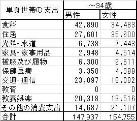 f:id:kishi-yuu7:20171003231126p:plain f:id:kishi-yuu7:20171003231126p:plain