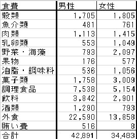 f:id:kishi-yuu7:20171003231534p:plain f:id:kishi-yuu7:20171003231534p:plain