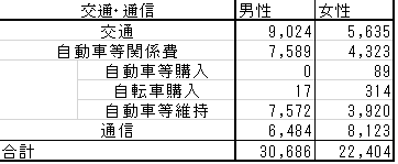 f:id:kishi-yuu7:20171004023620p:plain
