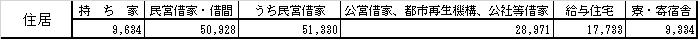 f:id:kishi-yuu7:20171004221815p:plain f:id:kishi-yuu7:20171004221815p:plain