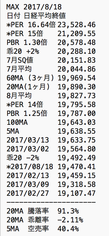 f:id:kishi27:20170819144841p:plain f:id:kishi27:20170819144841p:plain