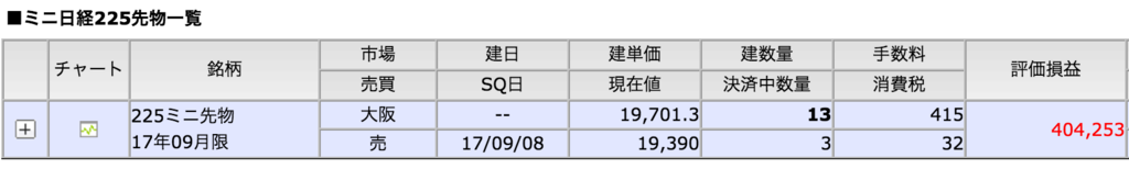 f:id:kishi27:20170824101302p:plain f:id:kishi27:20170824101302p:plain