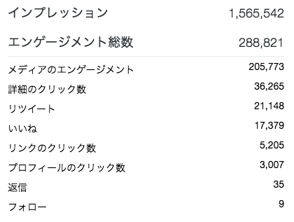 f:id:kishikoro:20160805220256p:plain f:id:kishikoro:20160805220256p:plain