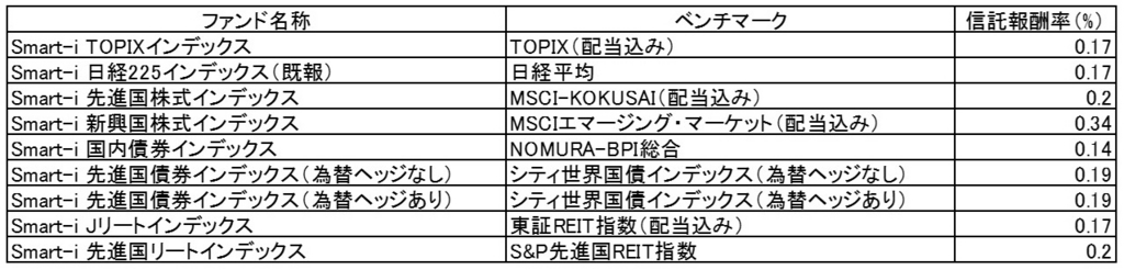 f:id:kishiyan_y:20170811065913j:plain