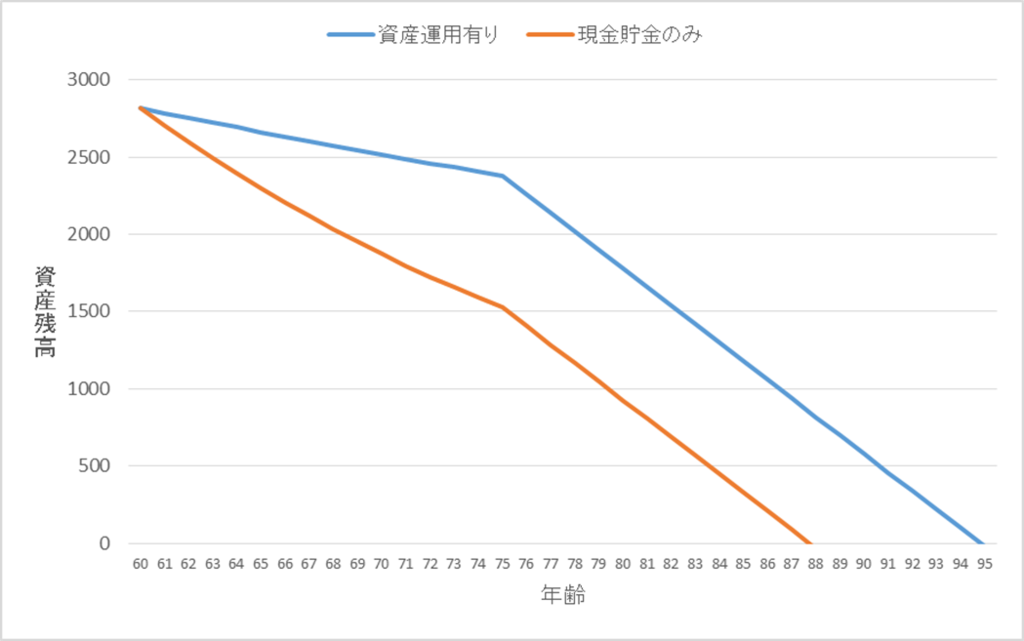 f:id:kishiyan_y:20170815212529p:plain