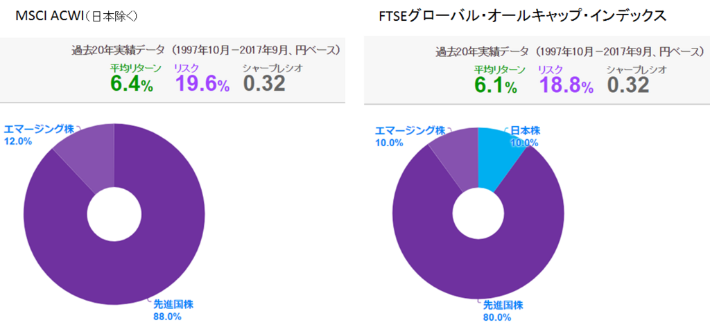 f:id:kishiyan_y:20180105232315p:plain