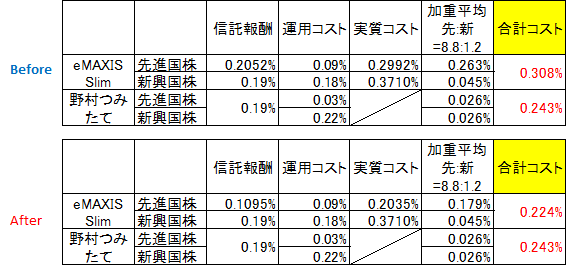 f:id:kishiyan_y:20180112215006p:plain