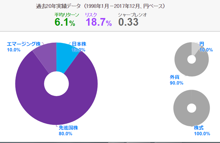 f:id:kishiyan_y:20180209230124p:plain