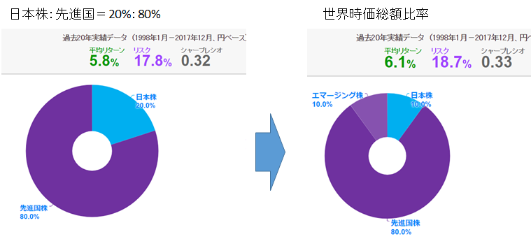 f:id:kishiyan_y:20180214201918p:plain