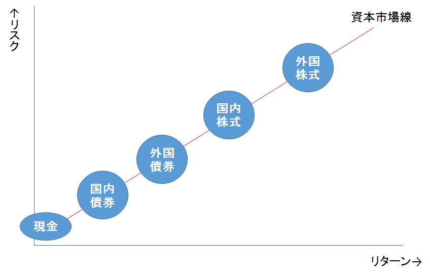 f:id:kishiyan_y:20180505234119p:plain