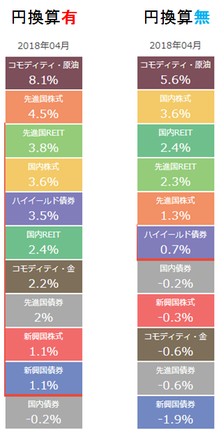 f:id:kishiyan_y:20180509195250p:plain