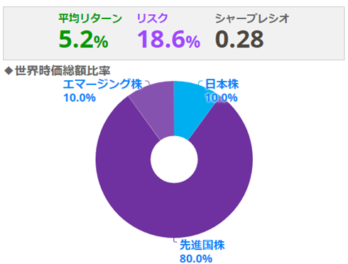 f:id:kishiyan_y:20180520212412p:plain