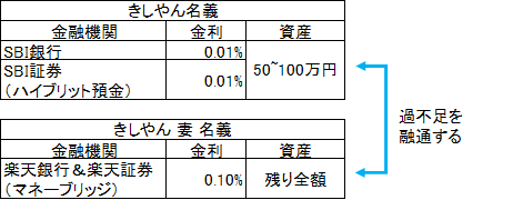 f:id:kishiyan_y:20180610214931p:plain