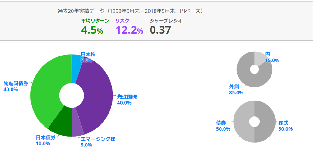 f:id:kishiyan_y:20180619054613p:plain