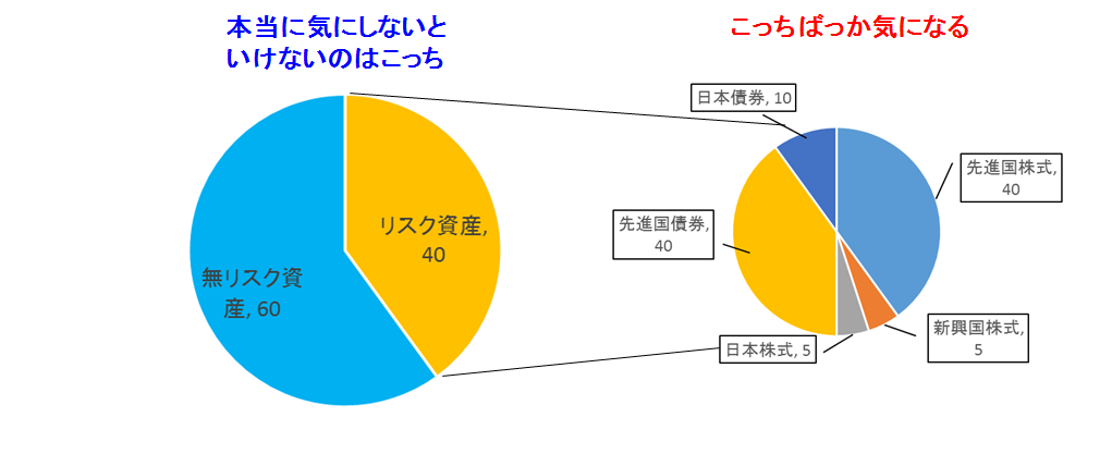 f:id:kishiyan_y:20180619063230p:plain