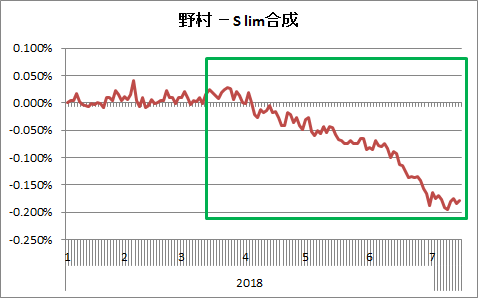 f:id:kishiyan_y:20180804115609p:plain