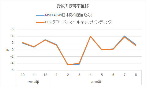 f:id:kishiyan_y:20180919195115p:plain