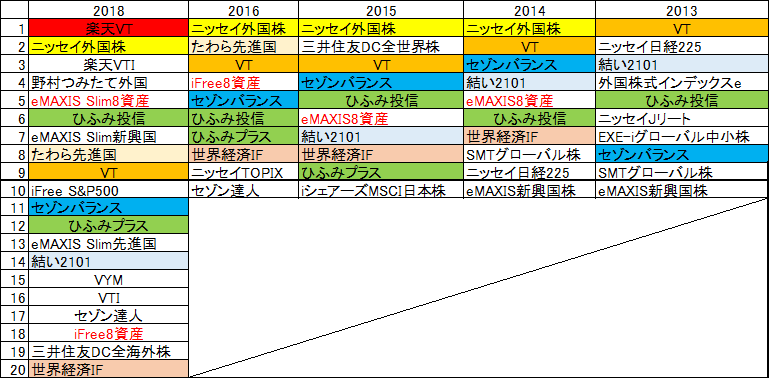 f:id:kishiyan_y:20181019063640p:plain