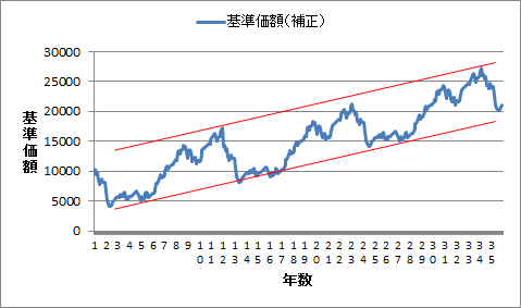 f:id:kishiyan_y:20181024201416p:plain