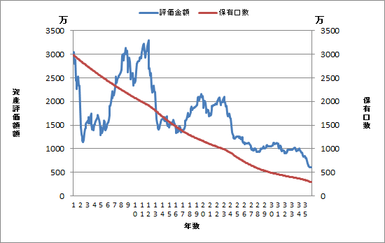 f:id:kishiyan_y:20181024201900p:plain