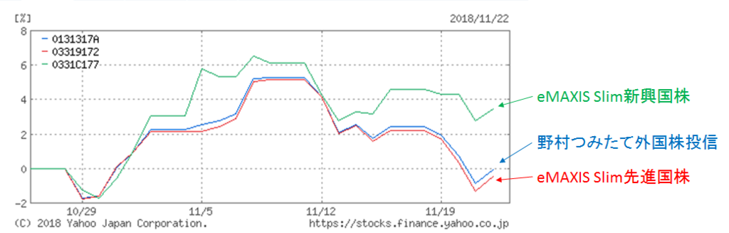 f:id:kishiyan_y:20181125192716p:plain