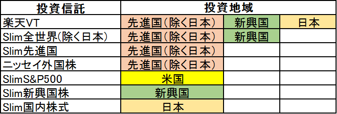 f:id:kishiyan_y:20181128053223p:plain f:id:kishiyan_y:20181128053223p:plain