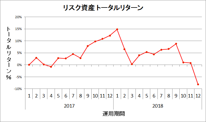 f:id:kishiyan_y:20181226053334p:plain