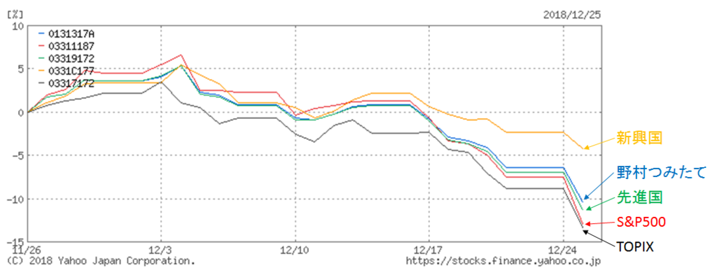 f:id:kishiyan_y:20181226060332p:plain