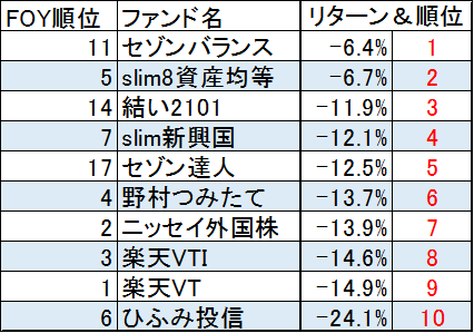 f:id:kishiyan_y:20181226121756p:plain