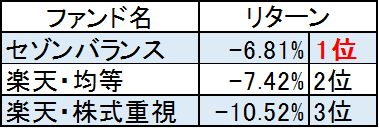 f:id:kishiyan_y:20181230095644p:plain