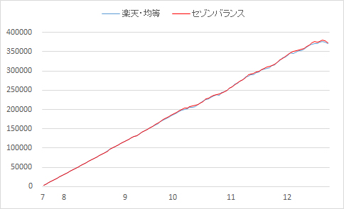 f:id:kishiyan_y:20181230100621p:plain