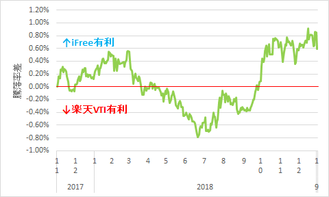 f:id:kishiyan_y:20190106064652p:plain