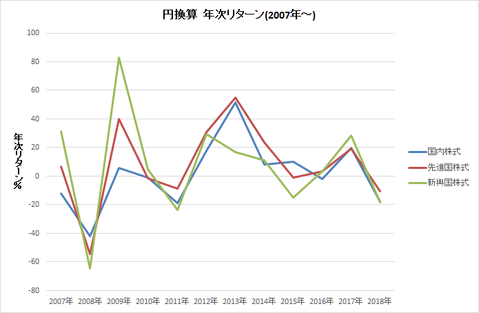 f:id:kishiyan_y:20190109200642p:plain