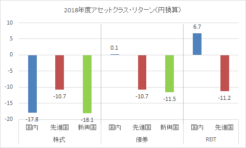 f:id:kishiyan_y:20190110053936p:plain