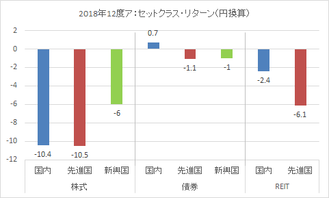 f:id:kishiyan_y:20190110054029p:plain