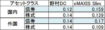 f:id:kishiyan_y:20190206135210p:plain