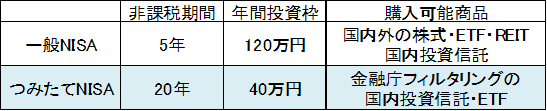 f:id:kishiyan_y:20190213135134p:plain