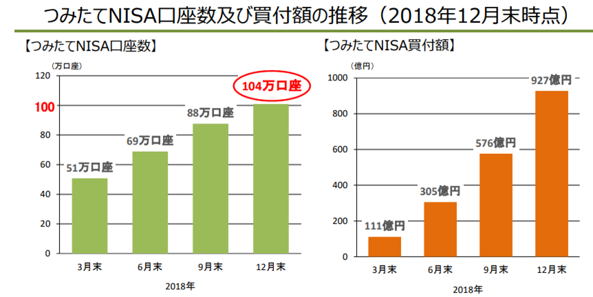 f:id:kishiyan_y:20190213144729p:plain