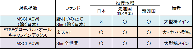 f:id:kishiyan_y:20190219110435p:plain