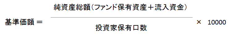 f:id:kishiyan_y:20190226175133p:plain